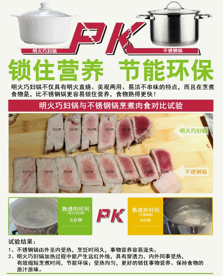 浮雕10英寸明火巧妇锅（德加）-批改_09